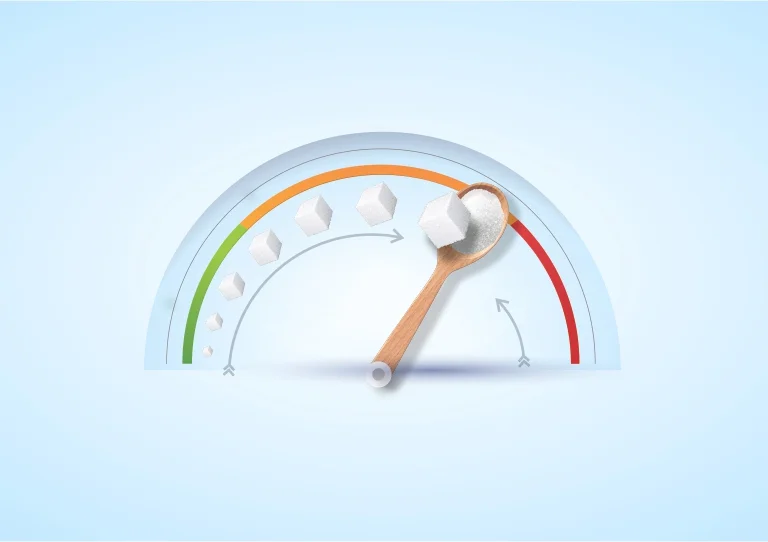 Introducing New Test – HbA1c with Graph
